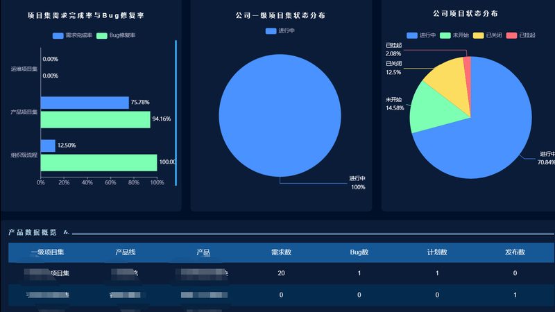 服务器运维流程参数设置：关键环节与优化策略
