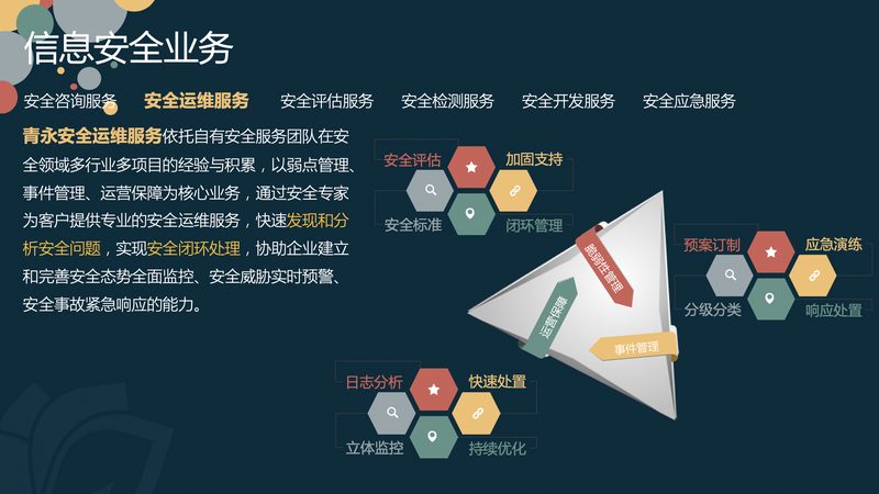 政务云驻场运维：一套制度如何决定服务生死