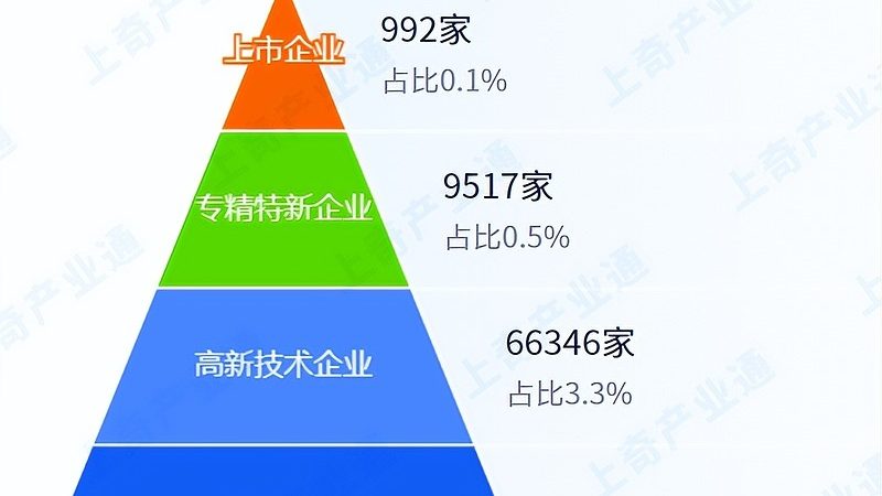 弱电系统集成招标书定制服务